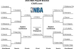 NBA新赛季巨星排名：库里稳居第七，东契奇领跑，詹姆斯跌出前五