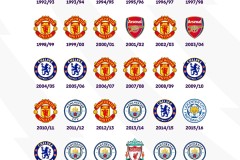 曼联前锋利马复出延期，世界杯前曼联备战策略调整及阵容新变化